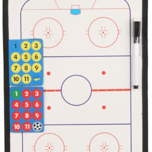 Oboustranná taktická tabulka pro hokejové trenéry. Rozměr 37 x 23 cm