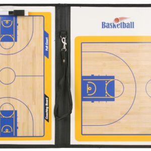 Zavírací magnetická taktická tabule pro trenéra basketbalu.