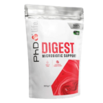 PhD Digest Support