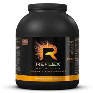 Reflex Growth Matrix
